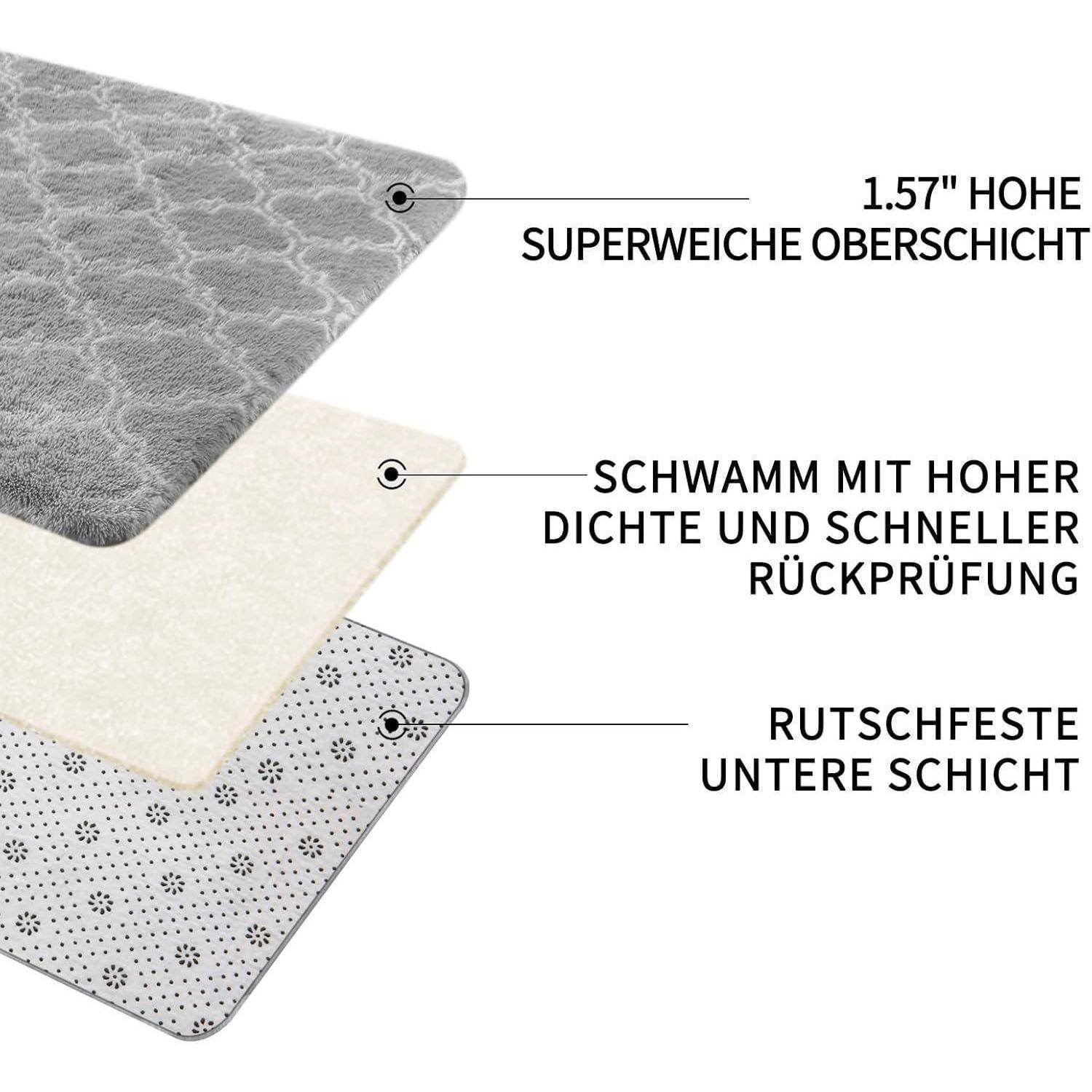 Ein Querschnittsdiagramm einer geschichteten Matte, beschriftet auf Deutsch: '1,57