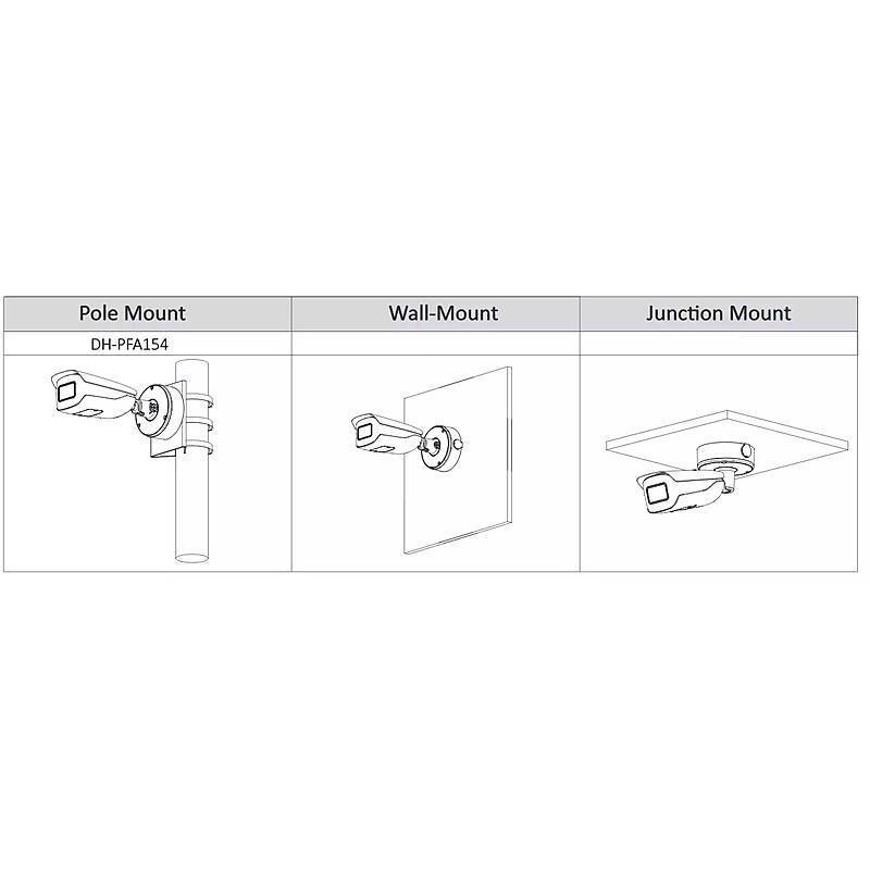 Dahua IPC-HFW7442H-Z IP-Kamera 4MPx T/N IR PoE, 4 MegapixelBullet Kamera, KFZ-Kennzeichen-Erkennung | Blickwinkel:114°