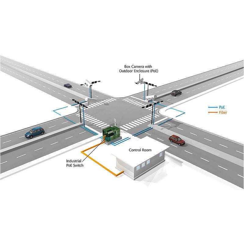 VIVOTEK IP9165-LPC-v2(NON-LENS) IP-Kamera 1080p, 1080pBoxed Kamera, KFZ-Kennzeichen-Erkennung | Features:Deep Learning