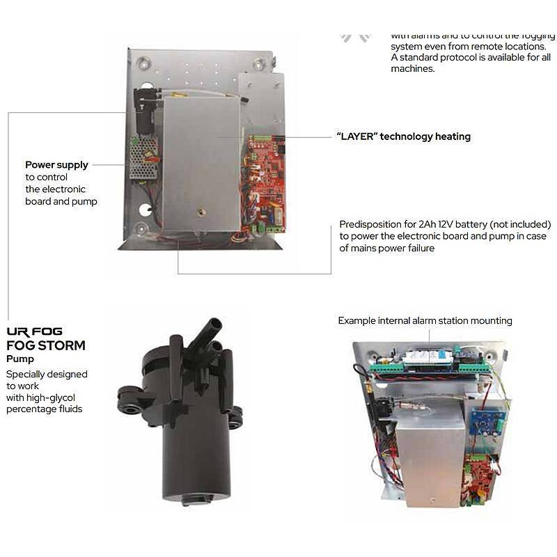 Sicherheitsnebel Modular 200 500ml, 600m³ in 28sec, Schutznebel-Anlage | Ideal für Raumgröße bis:ca. 65qm | Nebelaussto