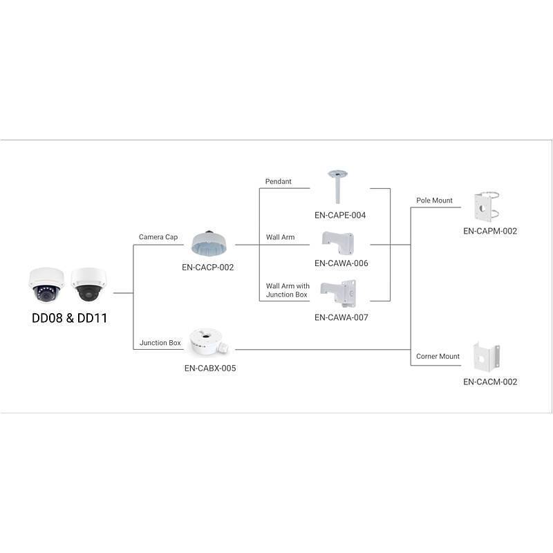 Eagle Eye DD11 IP-Kamera 4K T/N IR, PoE, IK10, 4K Ultra HDDome Kamera | Blickwinkel:35° - 108,6° (Objektiv-Brennweite 3