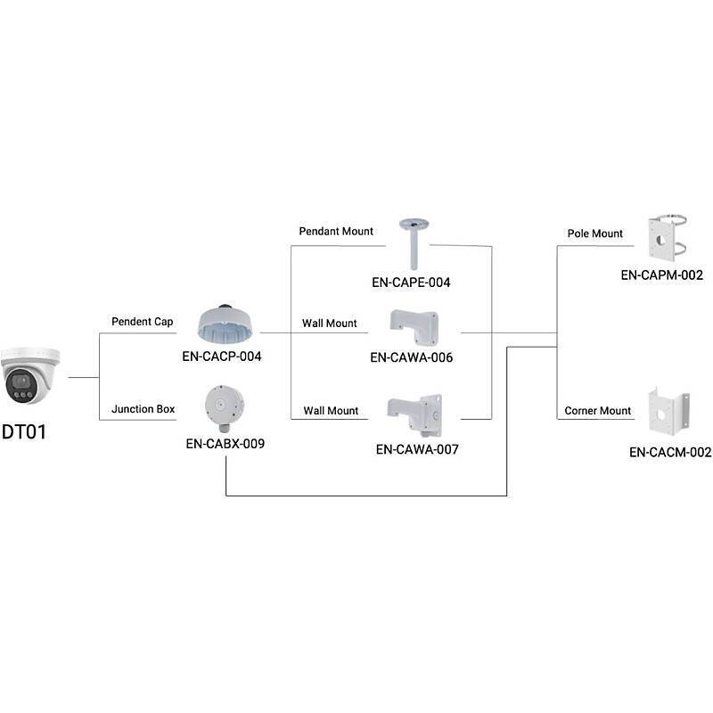 Eagle Eye DT01 IP-Kamera 4MPx T/N IR, PoE, IP66, 4 MegapixelKompakt Kamera | Features:Smart IR, NDAA (National Defense