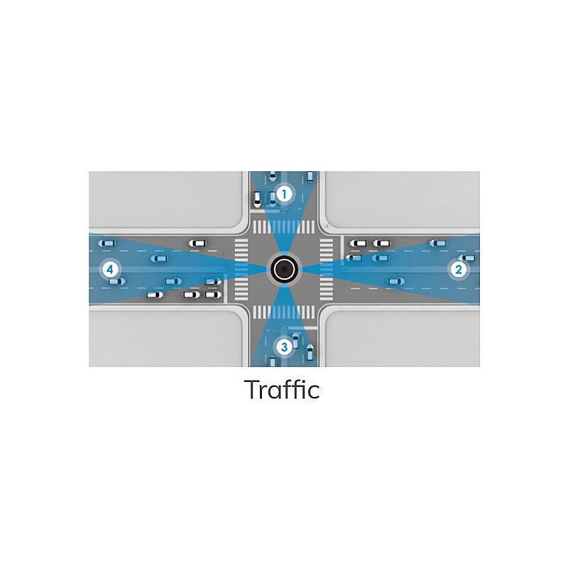 VIVOTEK MA9322-EHTV-V2 IP-Kamera 4x 5MPx TN IR PoE, 4x 5 MegapixelDome Kamera, Multisensor Kamera, Panorama Kamera | Bl