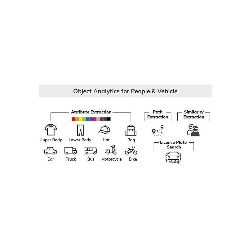 VIVOTEK FD939-EHTV(1Y) VORTEX Cloud-Kamera 8MPx, 4K Ultra HDDome Kamera, CLOUD-Kamera | Blickwinkel:110,4° - 45,1° (Obj