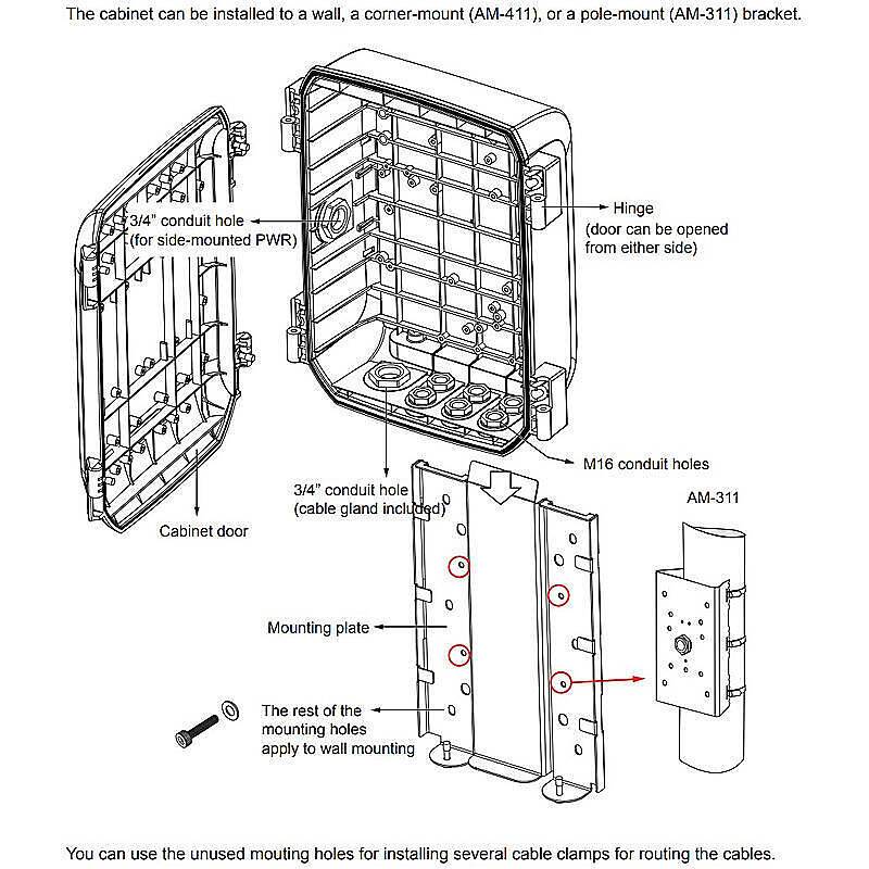VIVOTEK Kamera-Anschlussbox 90W PoE, Glasfaser, Outdoor-Anschlusskasten (IP66 / IK10):geeignet für eine Vielzahl anÜber