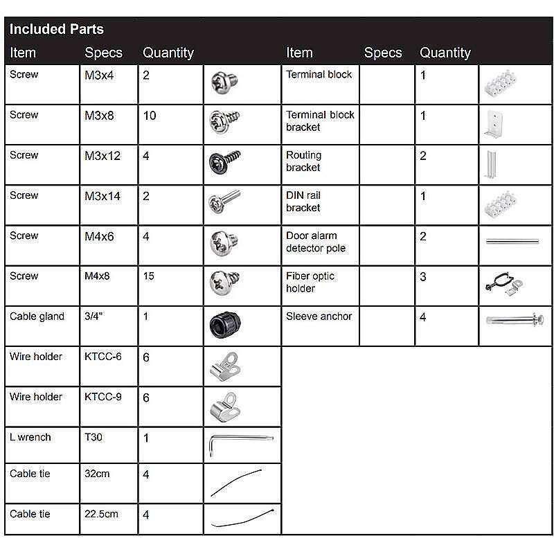 VIVOTEK Kamera-Anschlussbox 90W PoE, Glasfaser, Outdoor-Anschlusskasten (IP66 / IK10):geeignet für eine Vielzahl anÜber