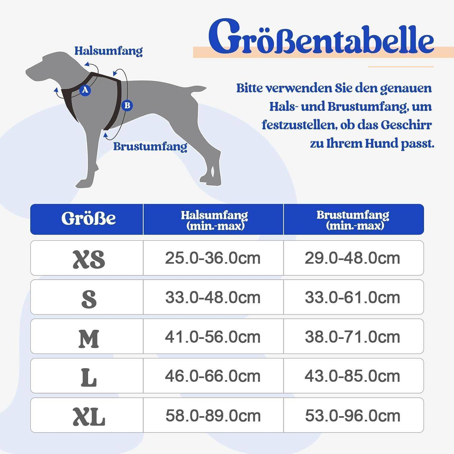 Größentabelle für Hundegeschirre: XS (25-36 cm Halsumfang, 29-48 cm Brustumfang) bis XL (58-89 cm Halsumfang, 53-96 cm Brustumfang).