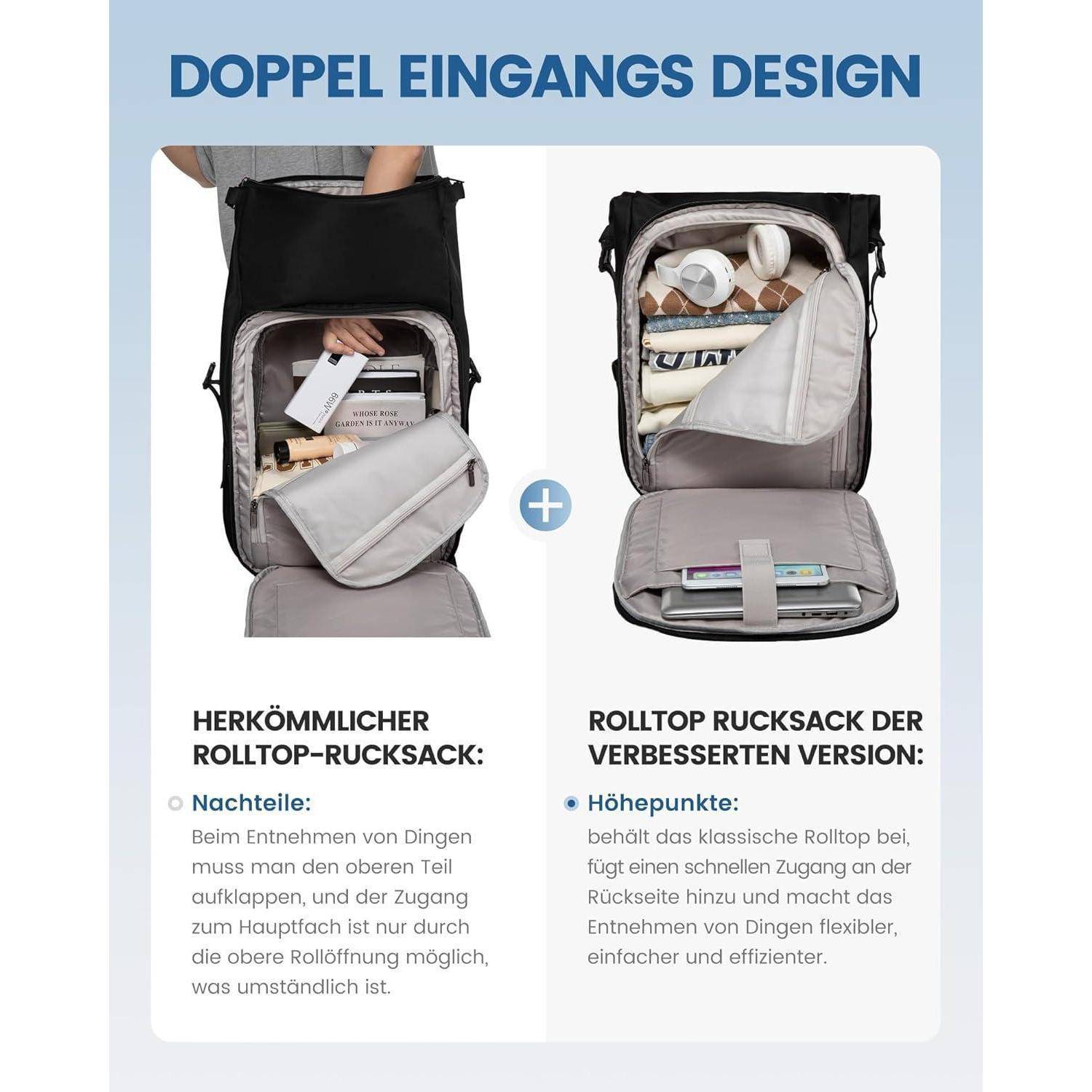 Doppelte Eintrags-Design' Bild, das zwei Rucksäcke zeigt: einen traditionellen Rolltop-Rucksack und eine verbesserte Rolltop-Version, die die Unterschiede in der Stauraum-Gestaltung hervorhebt.
