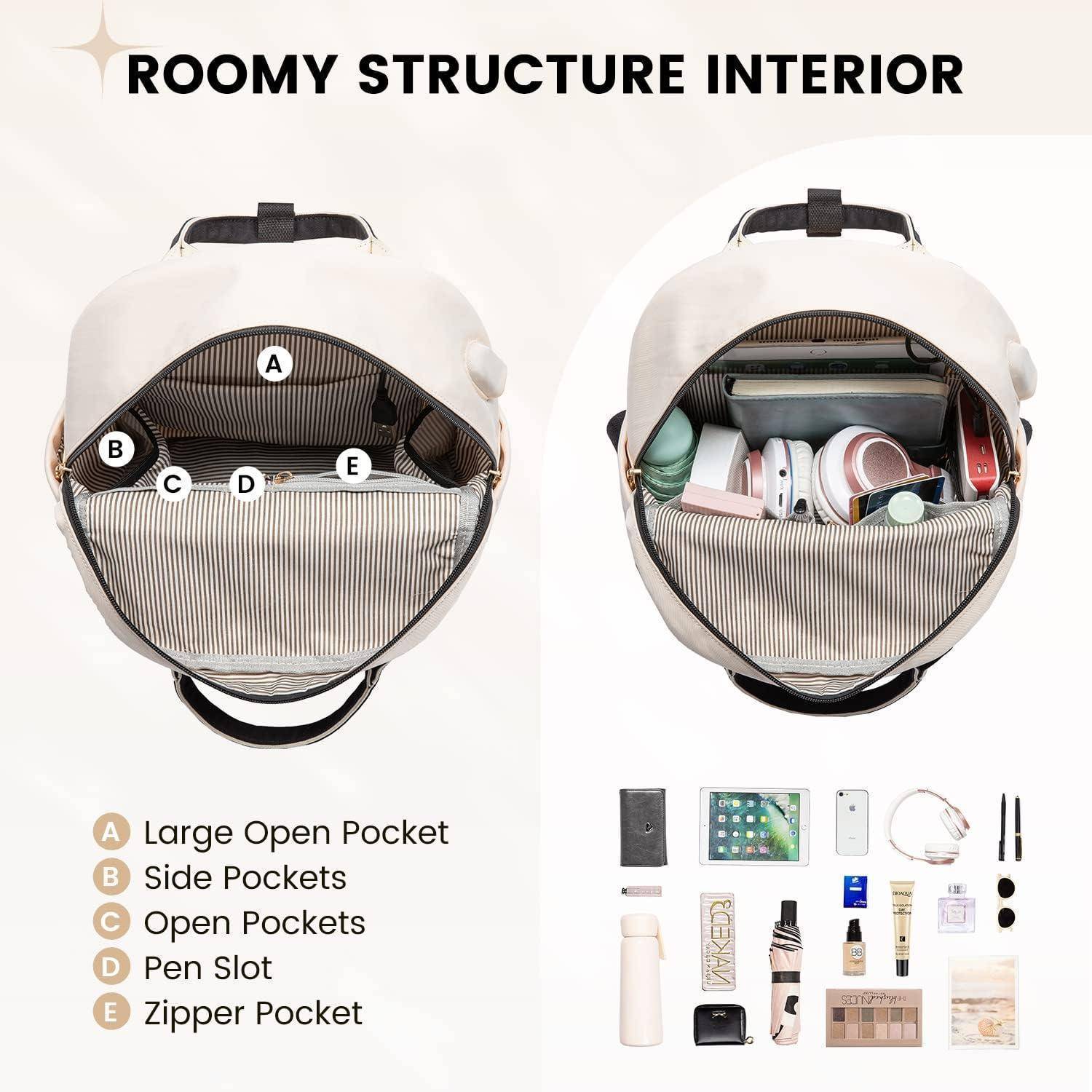 Das Bild zeigt einen Rucksack mit beschrifteten Abschnitten: 'A' Großes offenes Fach, 'B' Seitentaschen, 'C' Offene Taschen, 'D' Stiftfach, 'E' Reißverschlusstasche. Darunter sind Gegenstände wie Handy, Flasche und Make-up abgebildet.