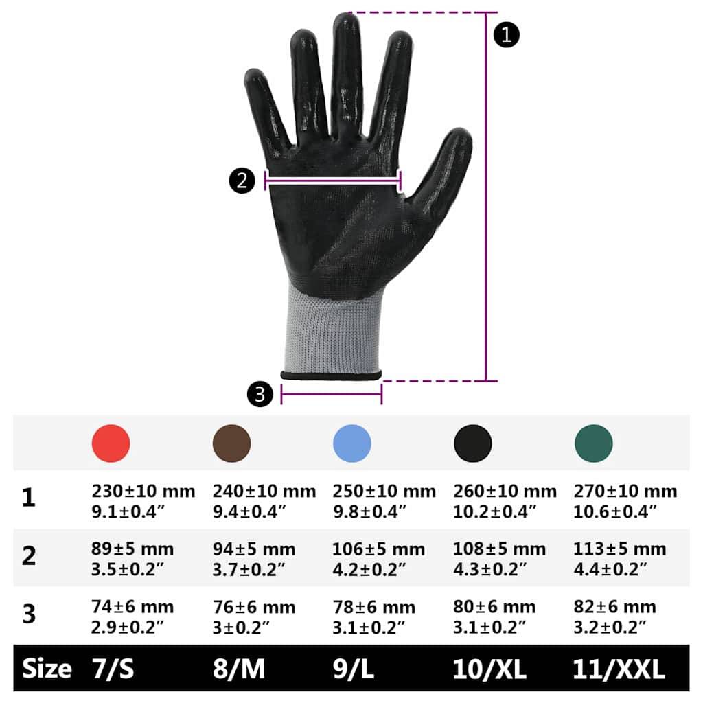 Handschuh-Größentabelle mit fünf Handschuhgrößen: 7/S, 8/M, 9/L, 10/XL, 11/XXL. Gemessen nach Länge, Breite und Manschettenumfang in mm.