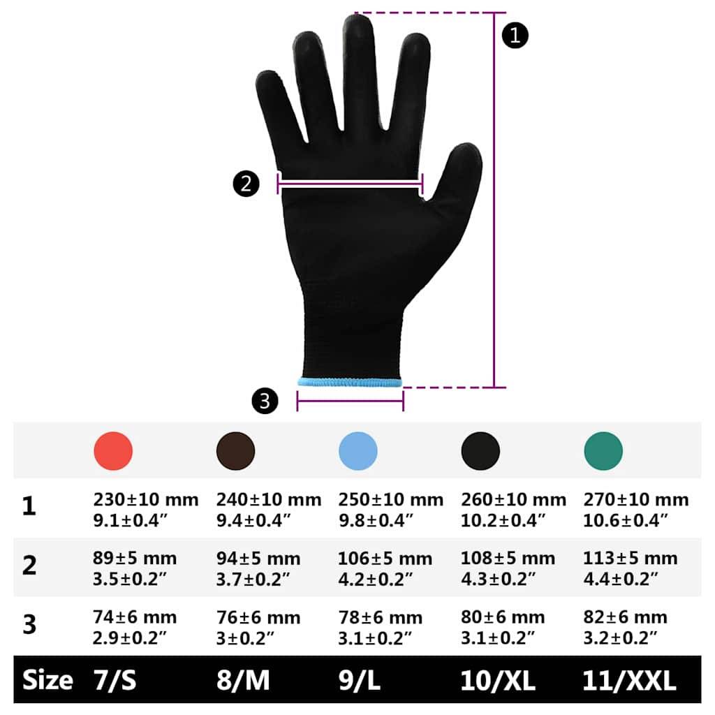 Größentabelle für Handschuhe mit fünf Größen von 7/S bis 11/XXL mit Messungen in Millimetern für Länge, Handflächenbreite und Handgelenkbreite.