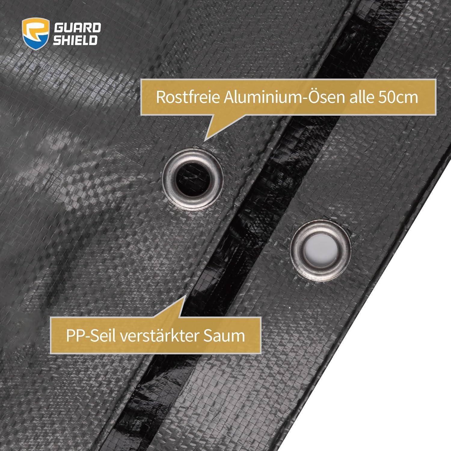 Plane vom Typ 'Guard Shield' mit rostfreien Aluminium-Ösen in 50-cm-Abständen und versiegeltem PP-Randverstärkungsrand, in Nahaufnahmedetail dargestellt.