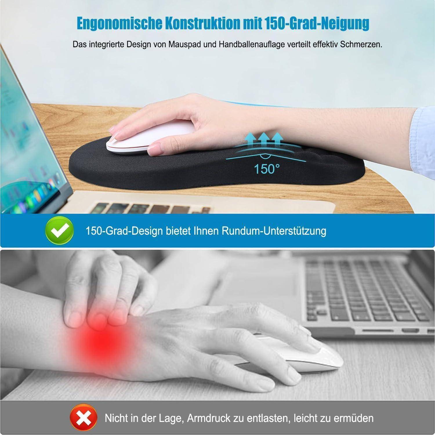 Eine Hand auf einem ergonomischen Mousepad mit 150-Grad-Neigung, die die Handgelenkunterstützung veranschaulicht. Eine rote Markierung am Handgelenk zeigt Anspannung.