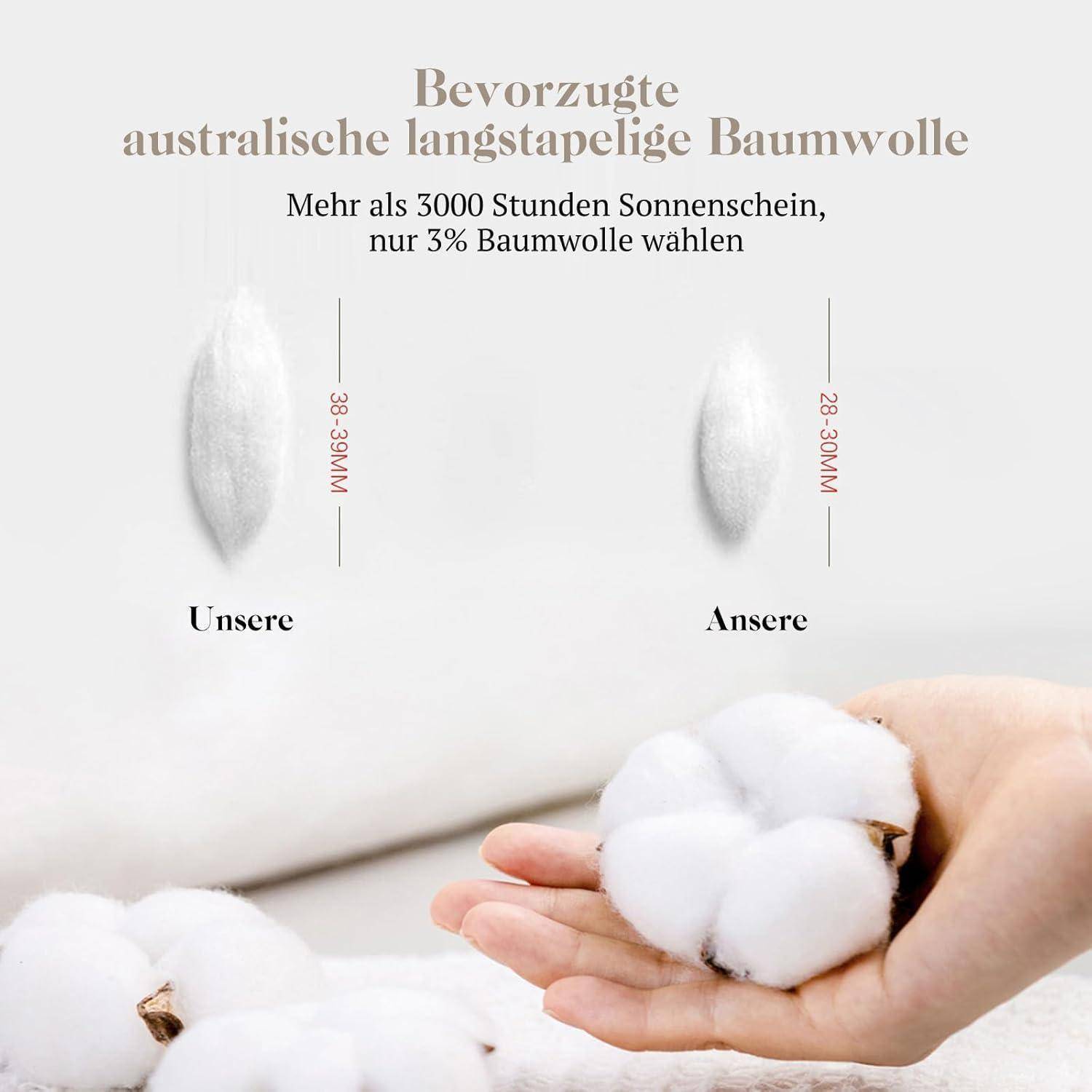 Vergleich zweier Baumwollfasern, bezeichnet als 'Unsere' (38,9 mm) und 'Andere' (28,8 mm). Der Text betont die Präferenz für australische Langfaser-Baumwolle.