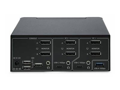 Rückansicht eines Geräts mit mehreren Anschlüssen, die für Konsole, PC-Verbindungen und USB-Schnittstellen zur Datenübertragung beschriftet sind.
