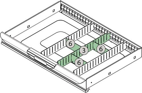 Ein Schubladenorganisator mit nummerierten Fächern. Grüne Trennwände schaffen Abschnitte, die mit '3' und '6' beschriftet sind und Bereiche zur Organisation markieren.