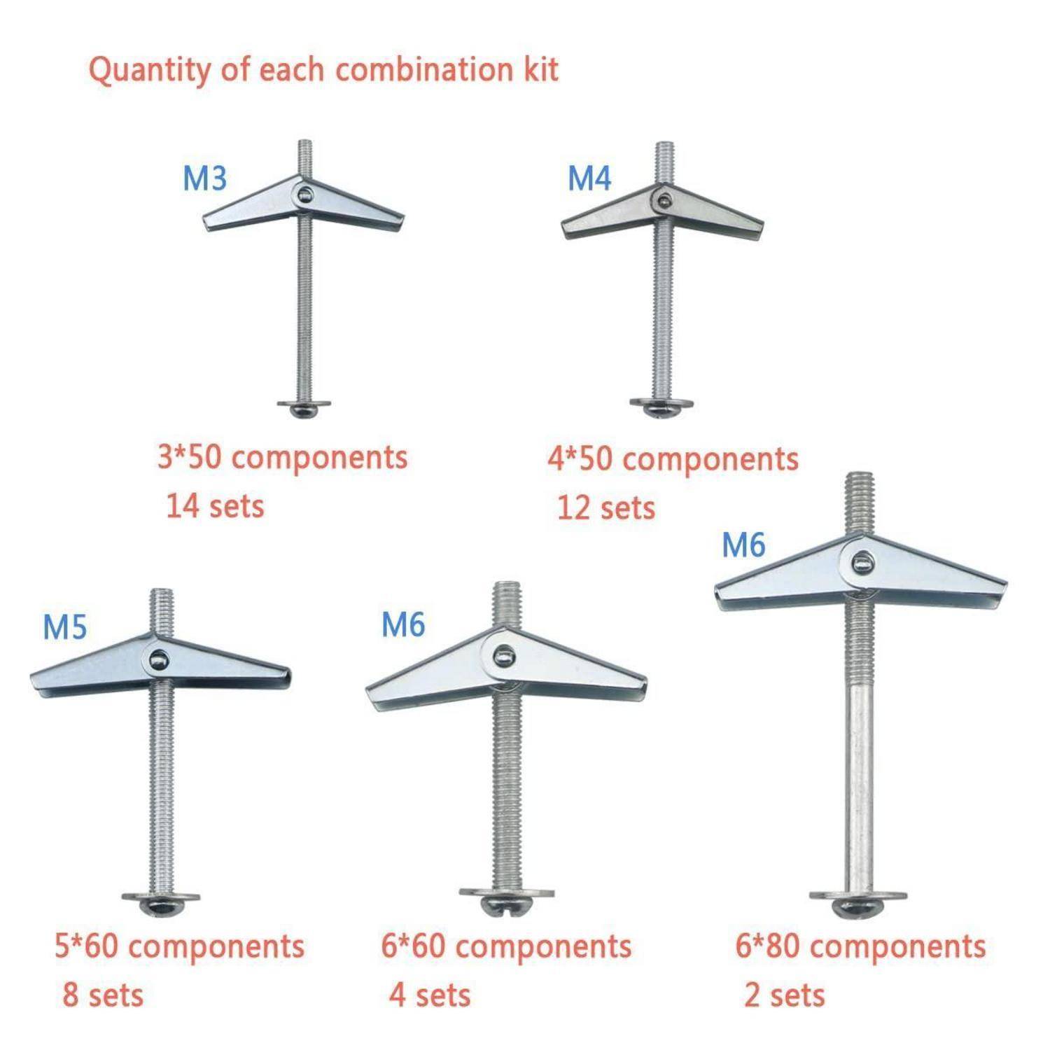 Abbildung zeigt verschiedene Metallbefestigungen mit Kennzeichnungen M3, M4, M5, M6 mit Mengenangaben und Kombinationen: M3 (14 Sätze), M4 (12 Sätze), M5 (8 Sätze), M6 (2 Sätze).