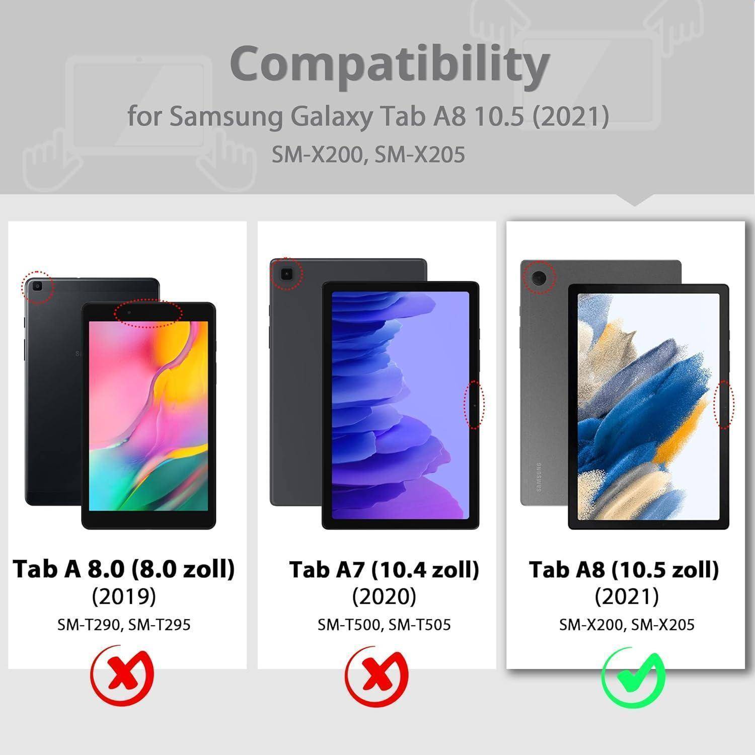Kompatibilität für Samsung Galaxy Tab A8 10.5 (2021) SM-X200, SM-X205. Zeigt drei Tablets mit Jahren und Modellen; das rechte ist kompatibel.