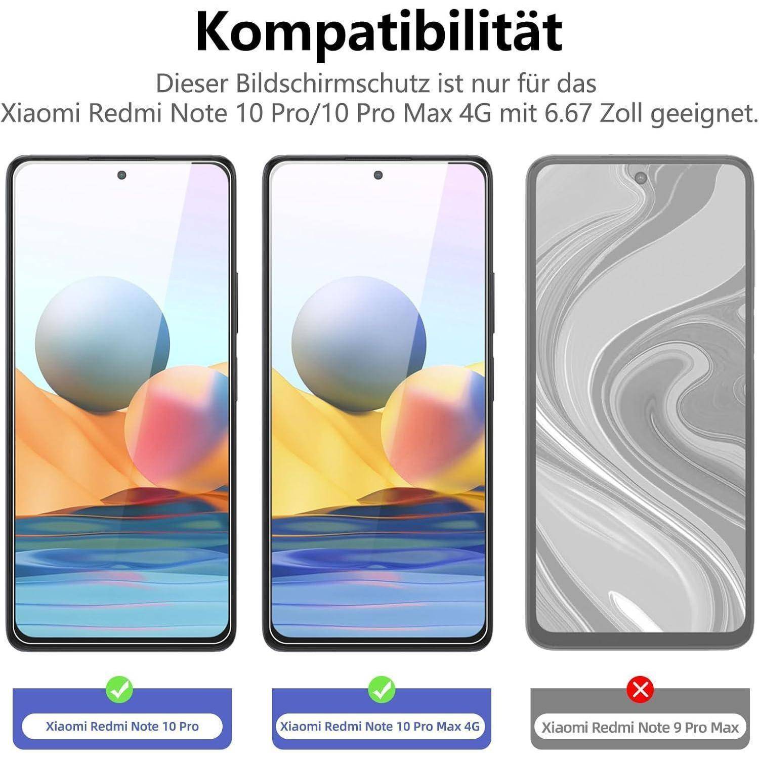 Drei Smartphones mit nach vorne gerichteten Bildschirmen. Die beiden linken zeigen farbenfrohe Hintergründe und stellen Xiaomi Redmi Note Modelle dar; der rechte zeigt lediglich einen Umriss und deutet die Kompatibilität an.