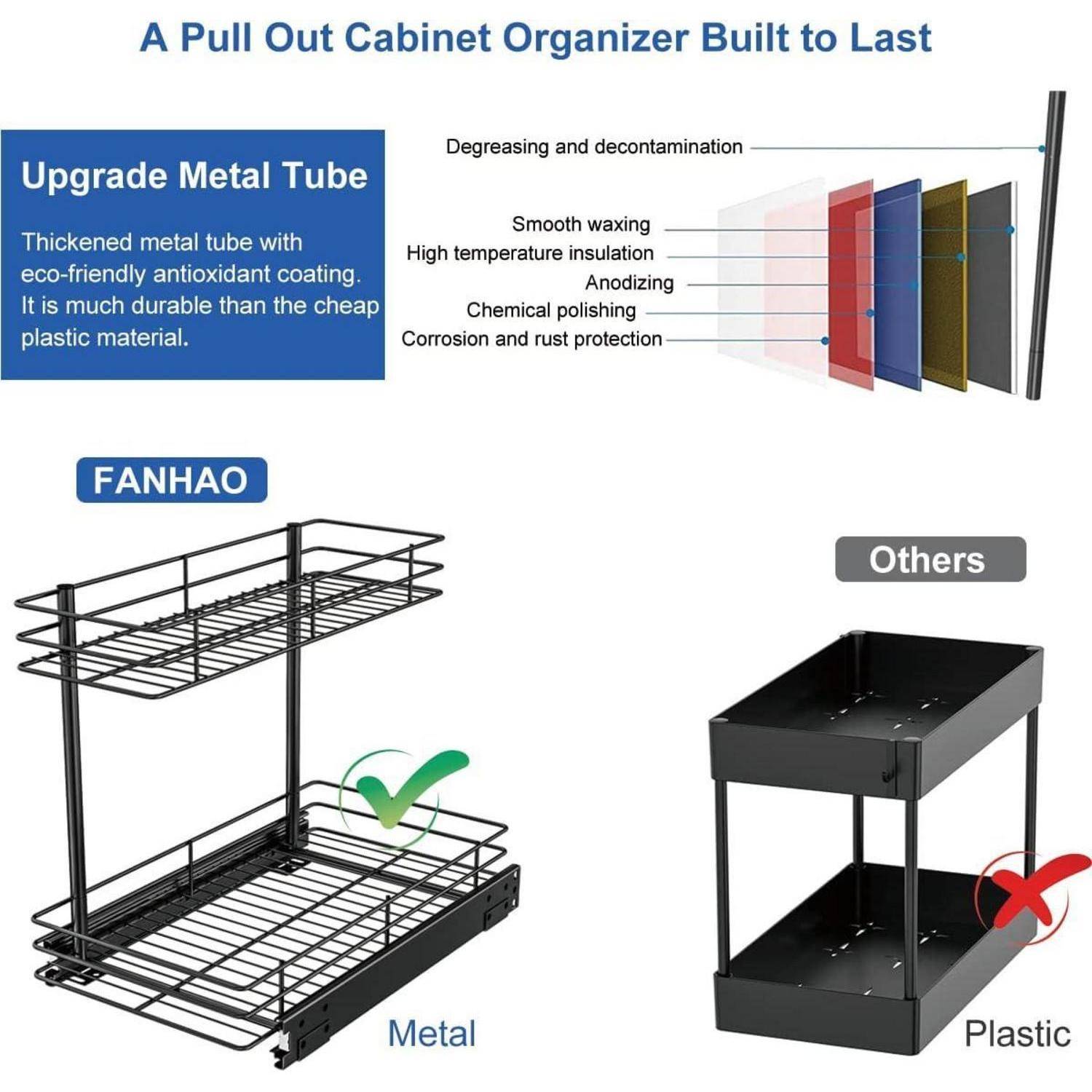 2 Ebenen Unter Spüle Regal Metall Schwarz Bad Küche Organizer
