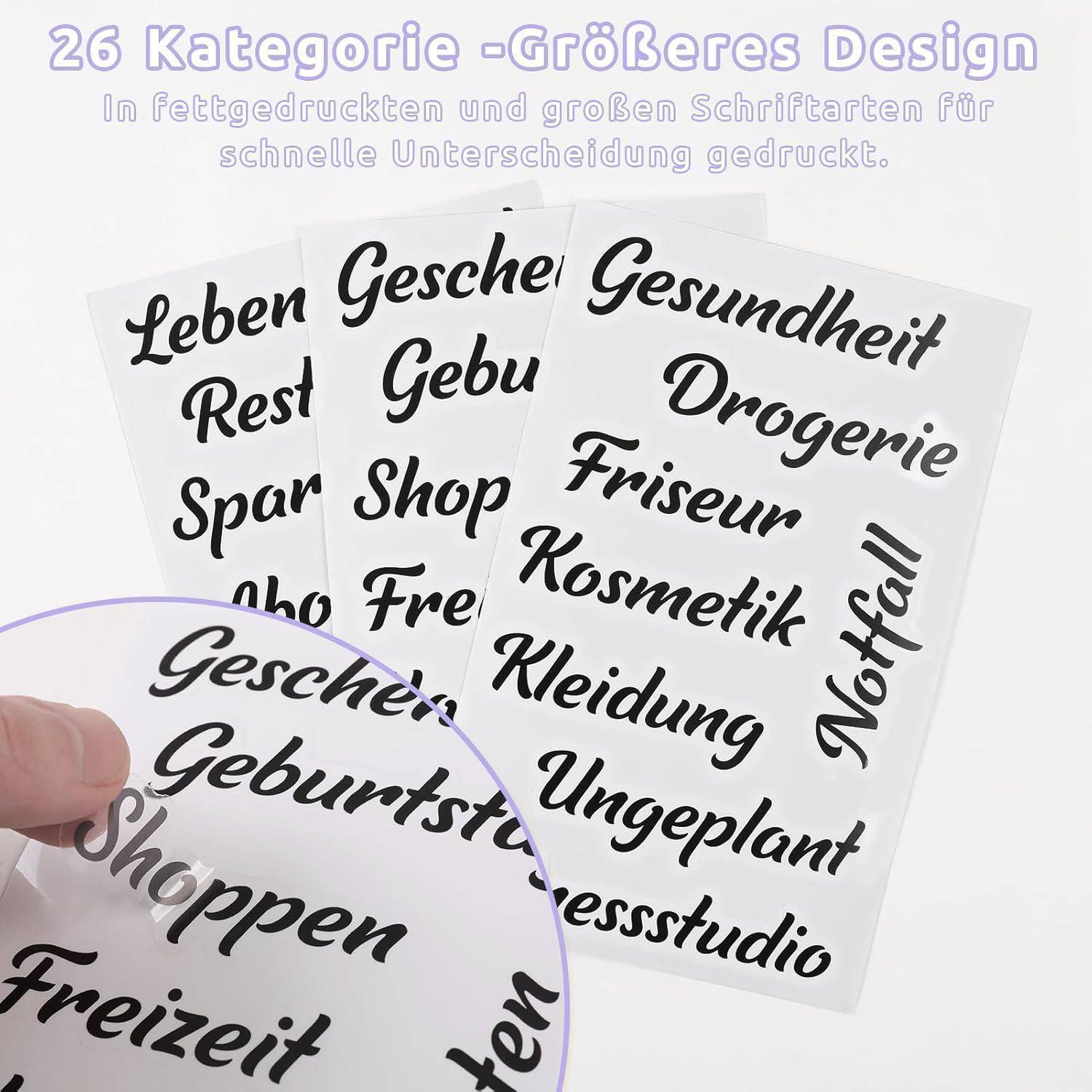 Hand, die Sticker mit deutschen Wörtern in Fettdruck für die Organisation hält; Kategorien umfassen „Gesundheit