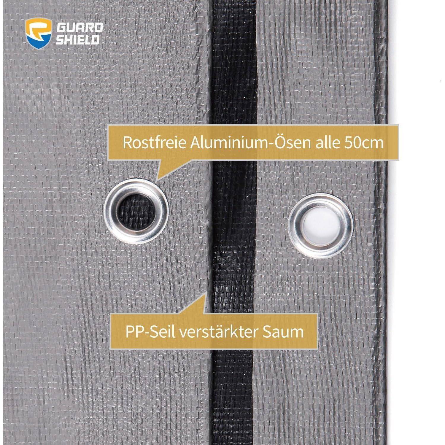 Logo 'Guard Shield' in der oberen linken Ecke. Das Bild zeigt einen verstärkten Plane mit Beschreibungen, die auf Merkmale hinweisen: 'rostfreie Aluminium-Ösen' und 'PP-Seil verstärkter Saum'.