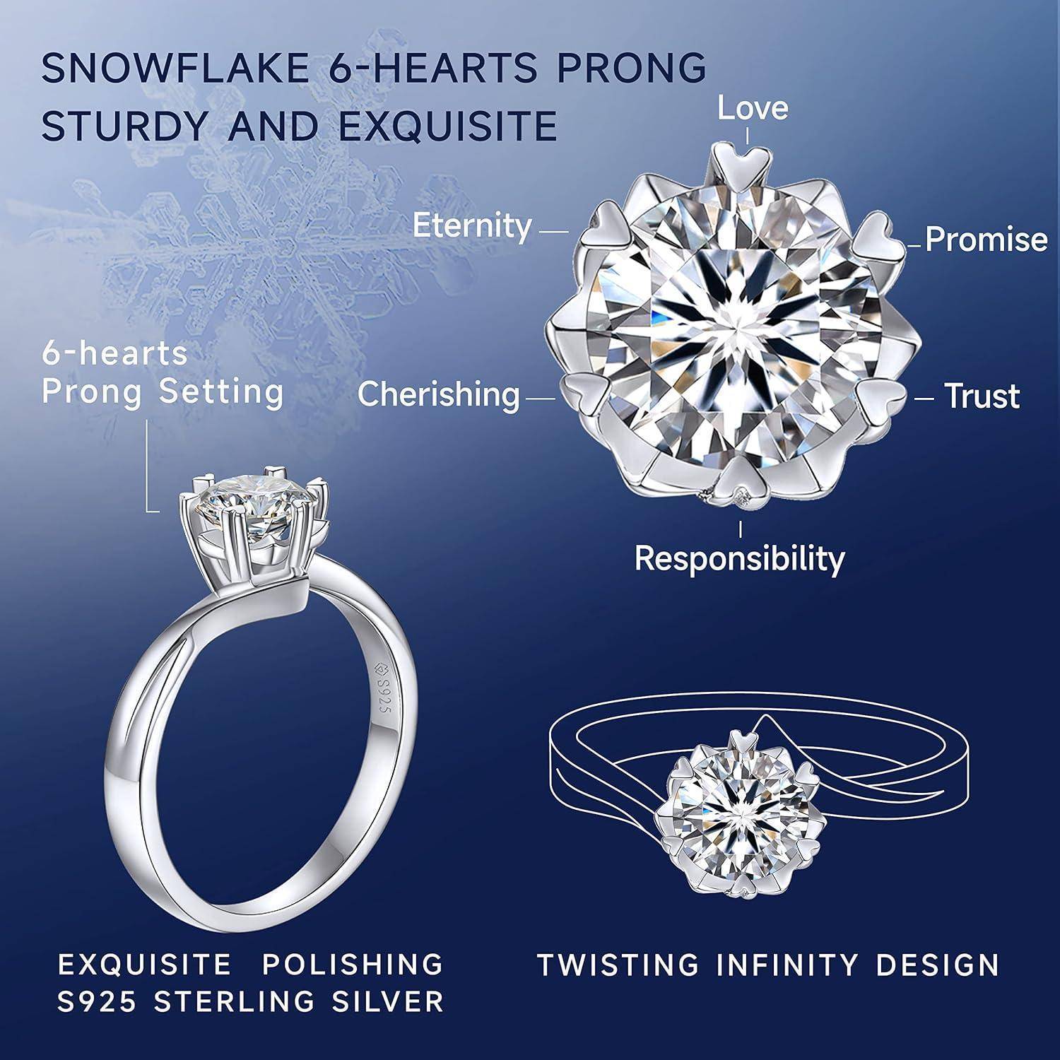 Schneeflocke-6-Herzen-Gabelring mit Unendlichkeitsdesign aus Sterlingsilber. Merkmale umfassen Ewigkeit, Versprechen, Verantwortung und Wertschätzung.
