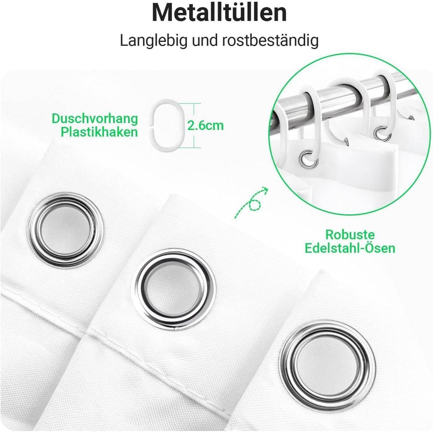 Detailaufnahme eines weißen Duschvorhangs mit Metallösen und Kunststoffhaken. Text besagt: „Metallösen, langlebig und rostbeständig.