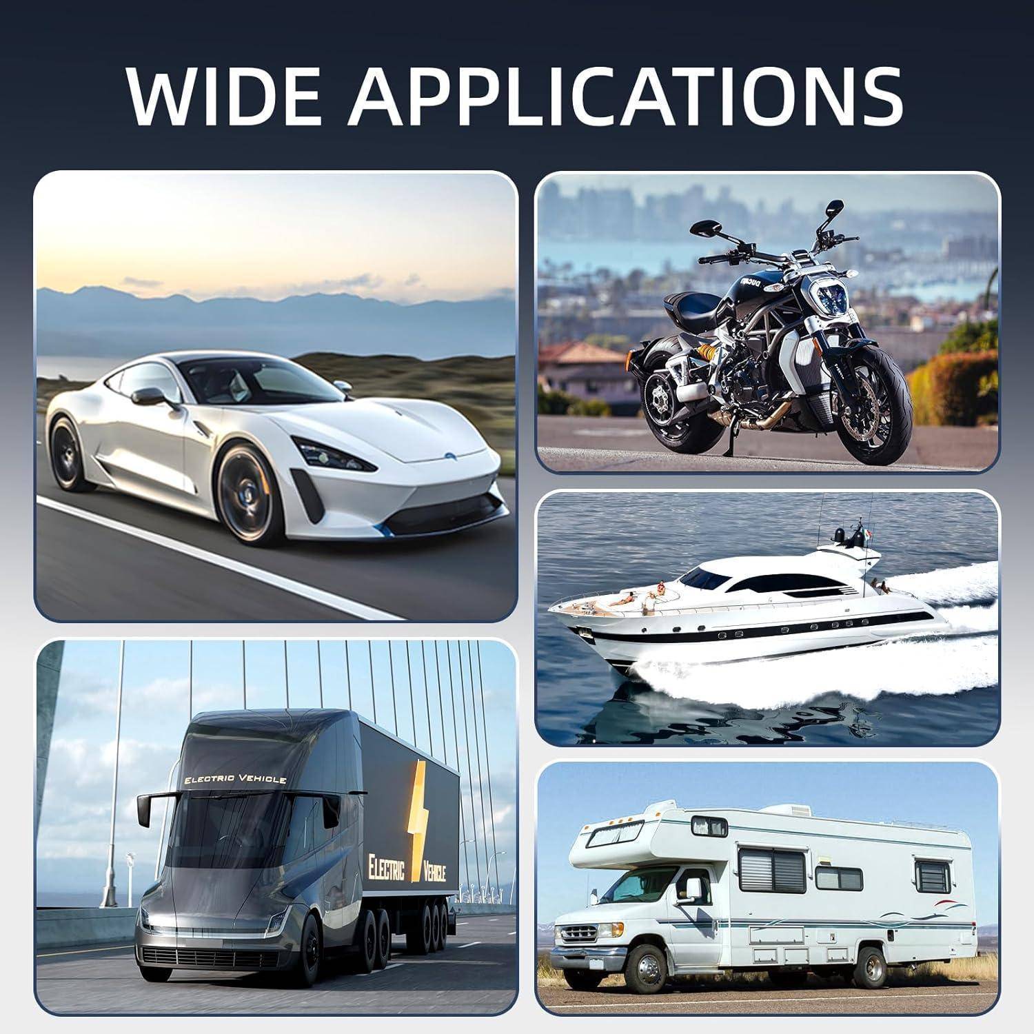 Das Bild zeigt verschiedene Fahrzeuge einschließlich eines Sportwagens, eines Motorrads, einer Yacht, eines Elektro-Lastwagens und eines Wohnmobils unter dem Titel 
