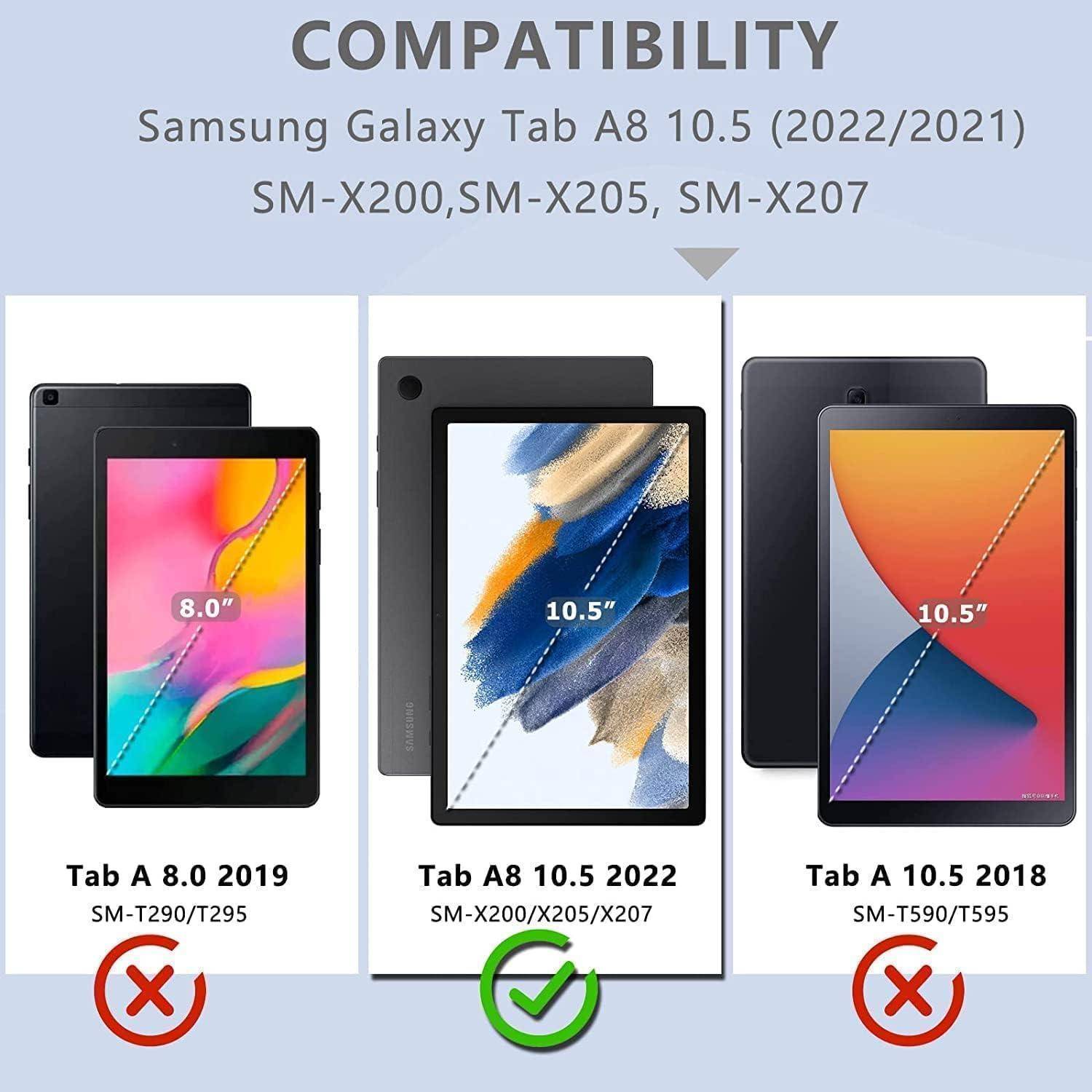 Kompatibilitätstabelle für Samsung Galaxy Tab-Modelle. 'Tab A 8.0 2019' und 'Tab A 10.5 2018' sind nicht kompatibel, während 'Tab A8 2022' kompatibel ist.