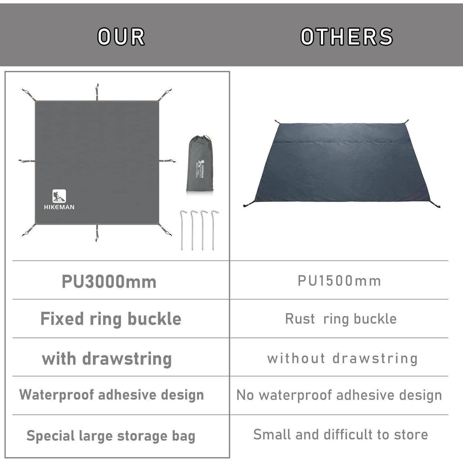 Zeltplane Wasserdichtes Campingzelt Tarp Outdoor Unterlage 300x300cm