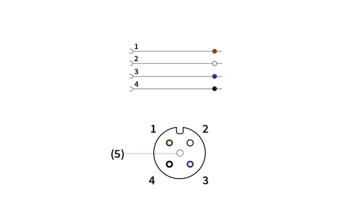 Diagramm eines 4-poligen Rundsteckers mit den Drahtnummern 1-4 und entsprechenden Stiftpositionen mit farbigen Punkten.