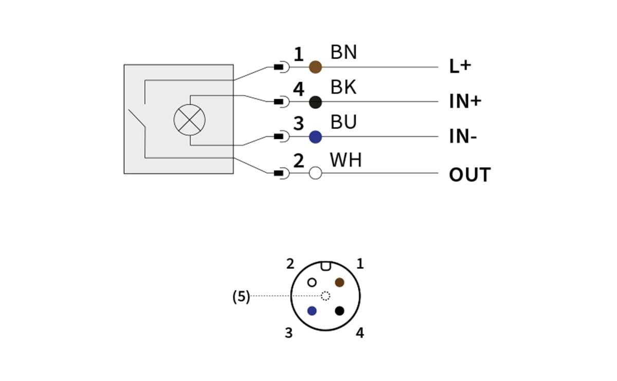 Schaltplan für einen 4-poligen Sensor: Pin 1 BN an L+, Pin 4 BK an IN+, Pin 3 BU an IN-, und Pin 2 WH an OUT, mit unten dargestelltem Steckerpin-Layout.