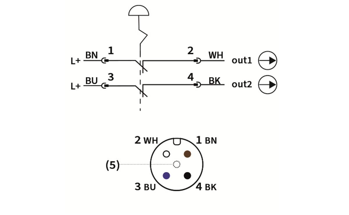 Schaltschema für einen 4-poligen Sensor oder Schalter: Die Anschlüsse 1 BR und 3 BL verbinden sich mit L+, und die Ausgänge 2 WS und 4 SW verbinden sich mit out1 und out2, mit einer kreisförmigen Anschlussansicht darunter.
