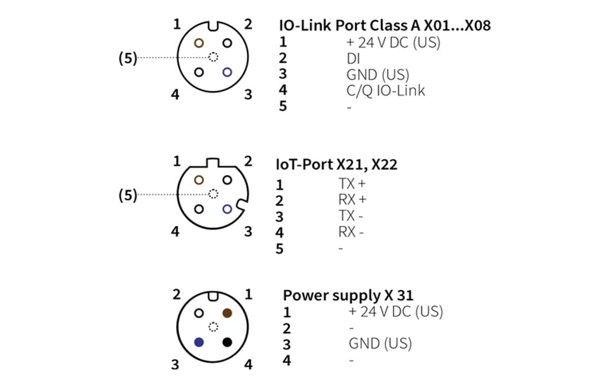 IO-Link Master mit IoT-Schnittstelle - AD009 - autosen