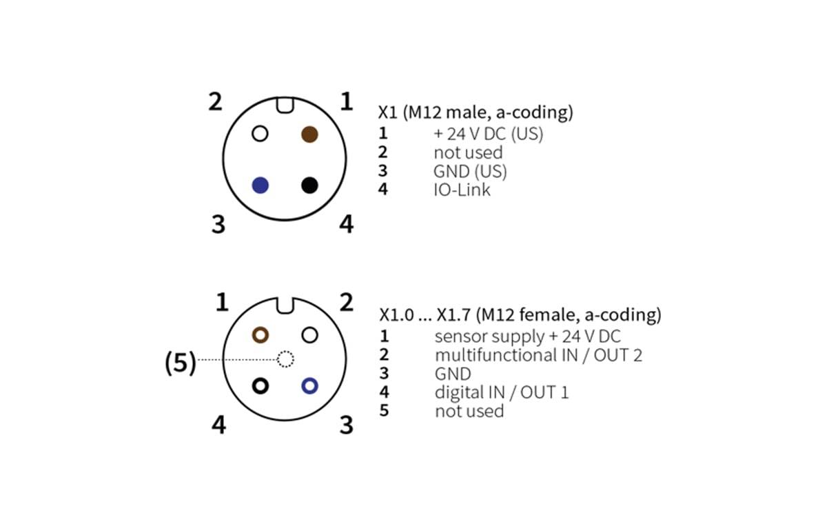 Universelles IO-Link Sensor-/ Aktor-Modul - AD011 - autosen