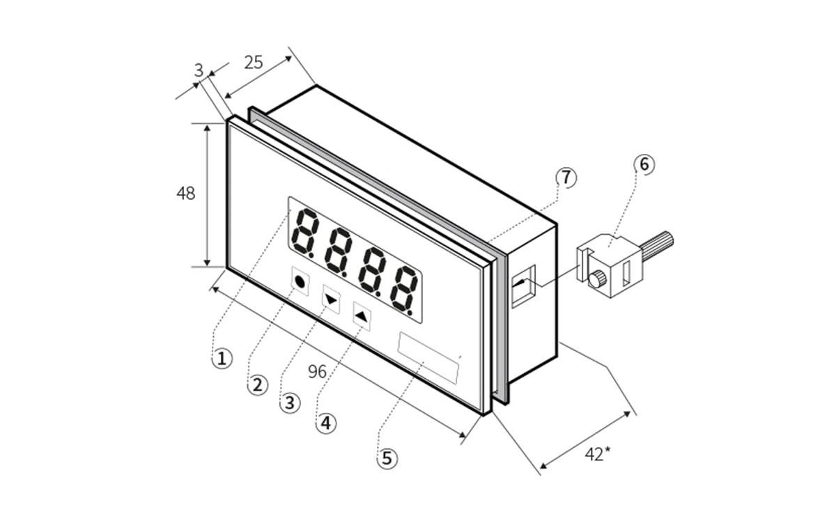 LED-Display für analoge Normsignale - AG001 - autosen