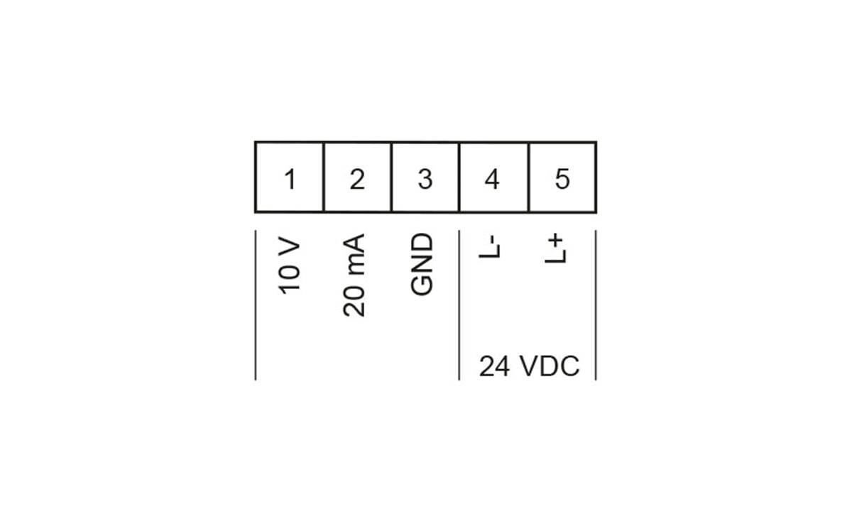 LED-Display für analoge Normsignale - AG001 - autosen