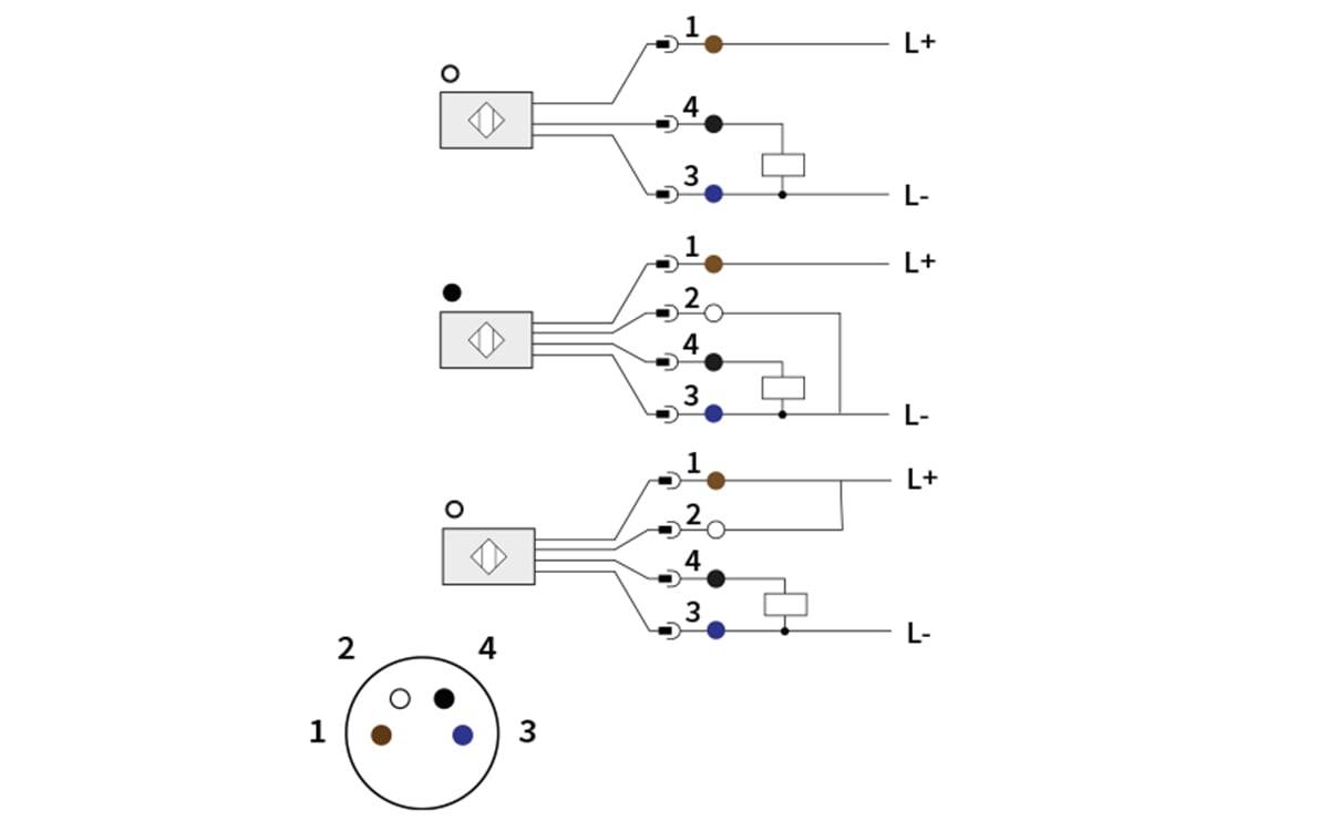 Schaltplan mit drei Optionen zur Verbindung von 4-poligen Sensoren an L+- und L--Anschlüsse, mit Pin 1 braun, Pin 3 blau und Pin 4 schwarz/weiß-Ausgang; Pinbelegung siehe unten.