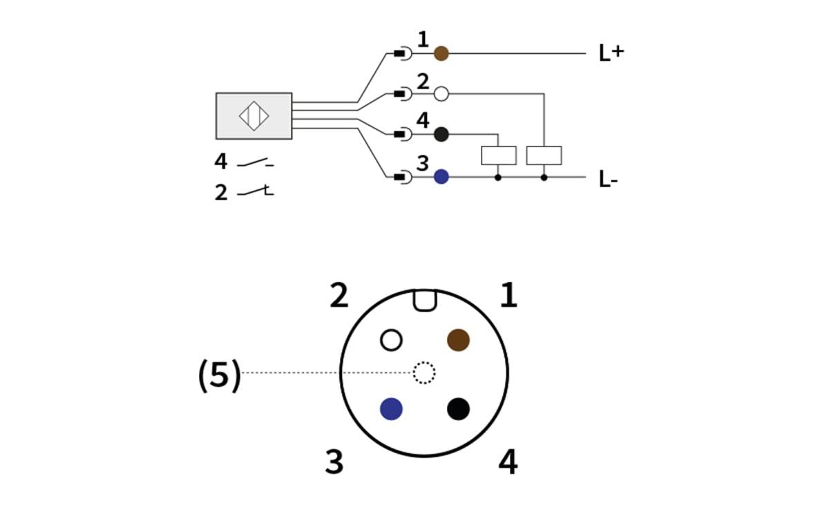 Schaltplan für einen 4-poligen Stecker mit nummerierten Stiftverbindungen zu L+- und L--Anschlüssen und einem kreisförmigen Stiftlayout mit beschrifteten Stiftpositionen 1, 2, 3 und 4.
