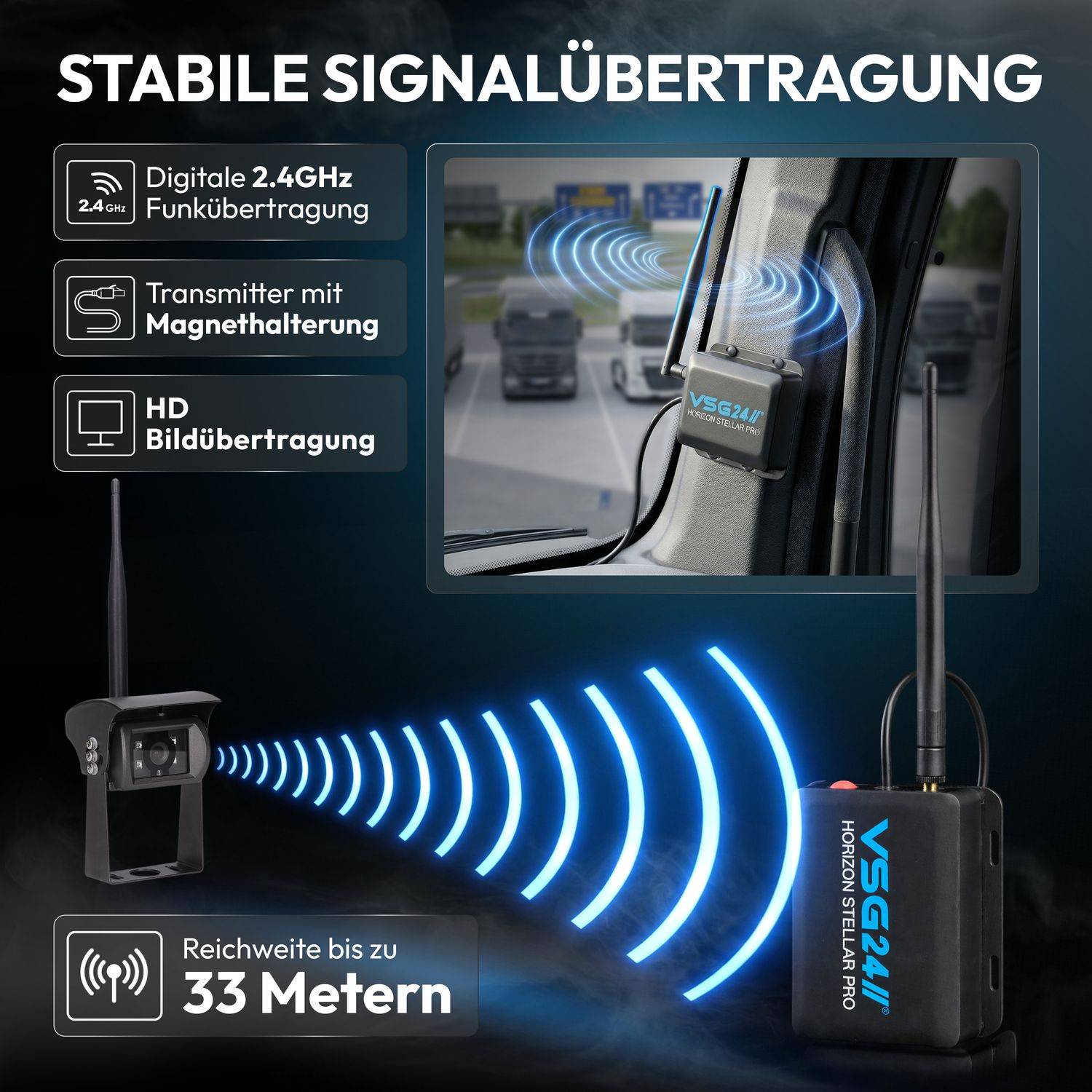 VSG24 Erweiterungs-FUNK Rückfahrkamera HORIZON STELLAR PRO | TRANSMITTER