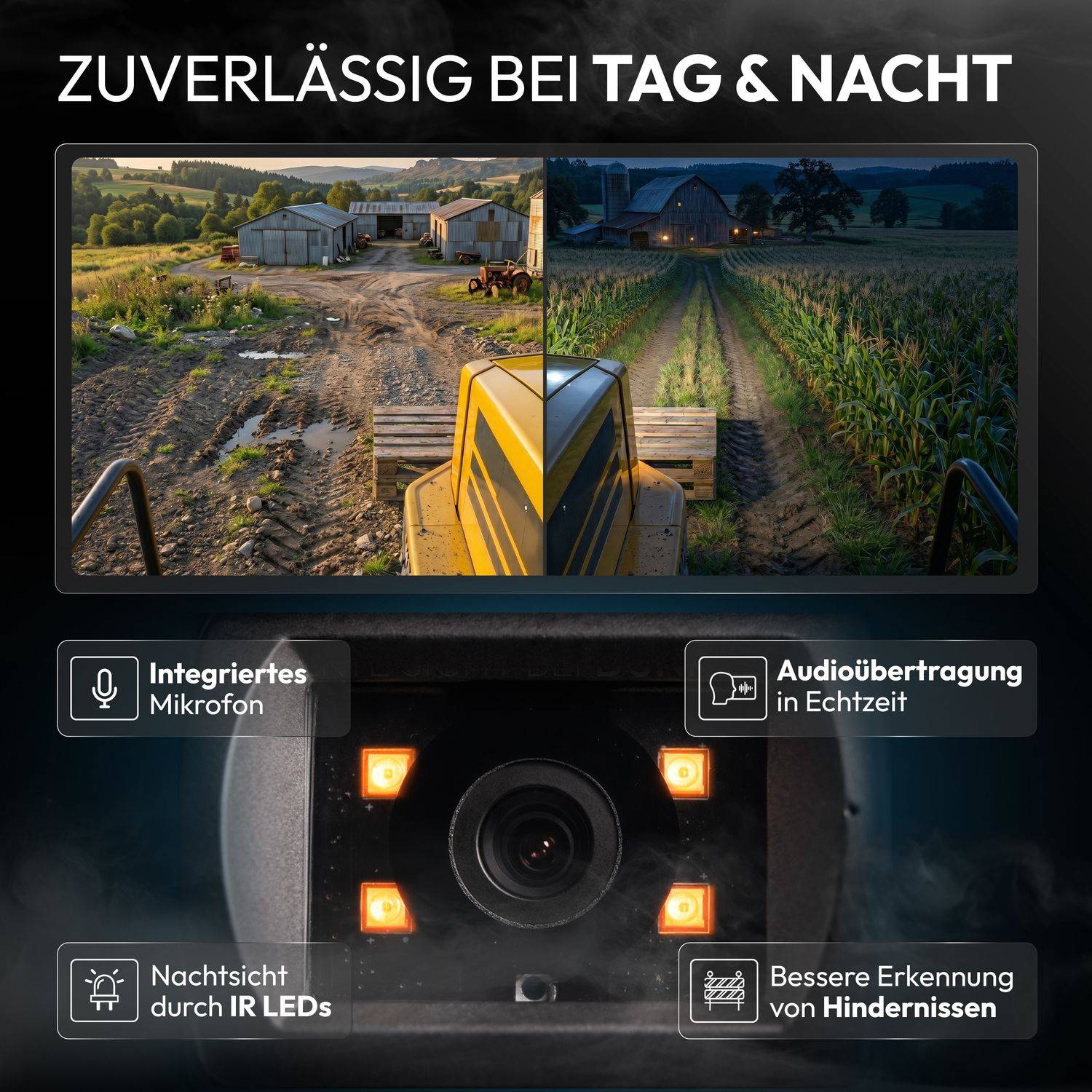 VSG24 Erweiterungs-FUNK Rückfahrkamera HORIZON STELLAR PRO | TRANSMITTER
