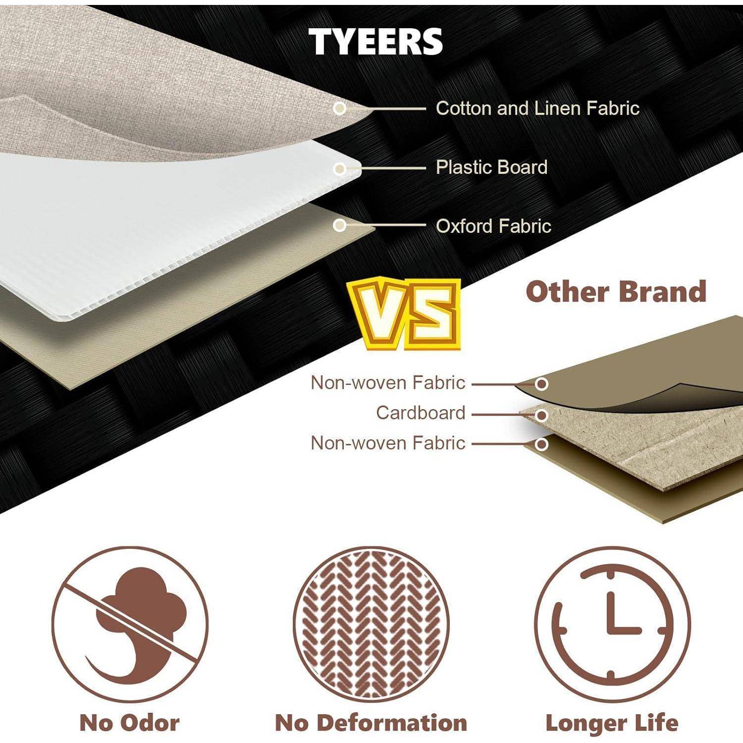 Die Produktmerkmale von 'Tyeers' umfassen Baumwoll- und Leinstoff, Kunststoffplatte und Oxford-Stoff. Vorteile: kein Geruch, keine Verformung und eine längere Lebensdauer im Vergleich zu einer anderen Marke.