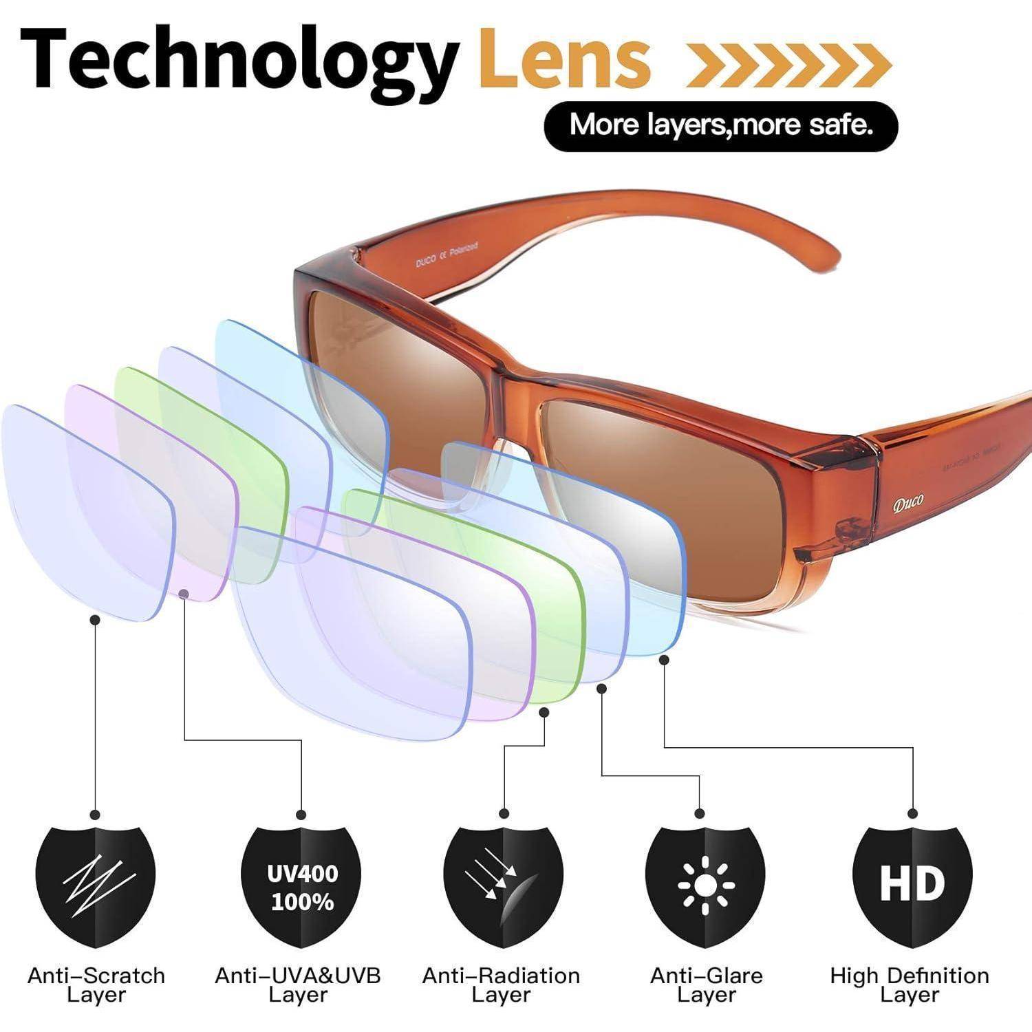 Polarisierte Sonnenbrille UV400 Schutz TR90 Rahmen für Brillenträger
