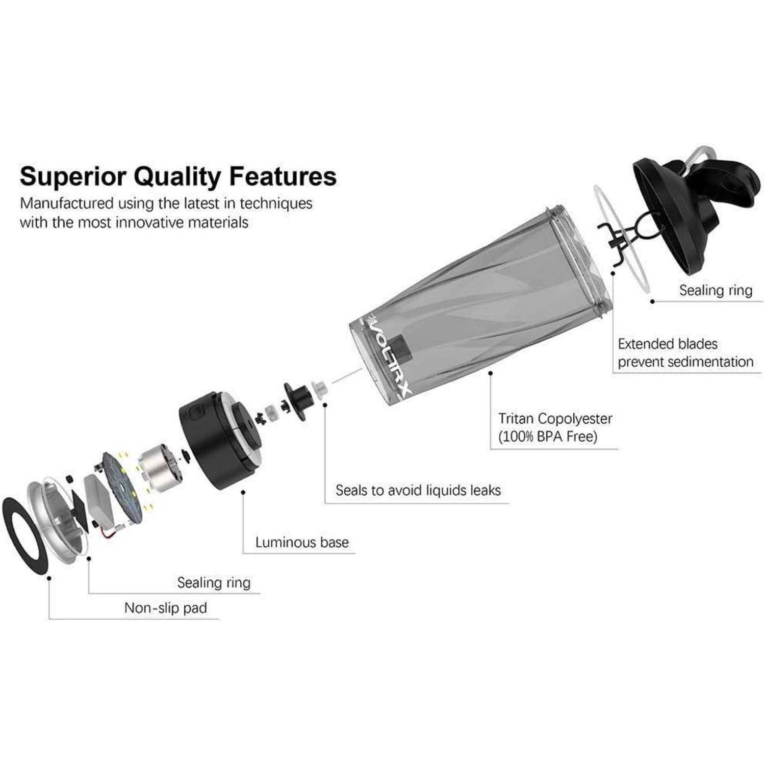 Elektrischer Protein Shaker USB Wiederaufladbar Mixer 600ml BPA FREI