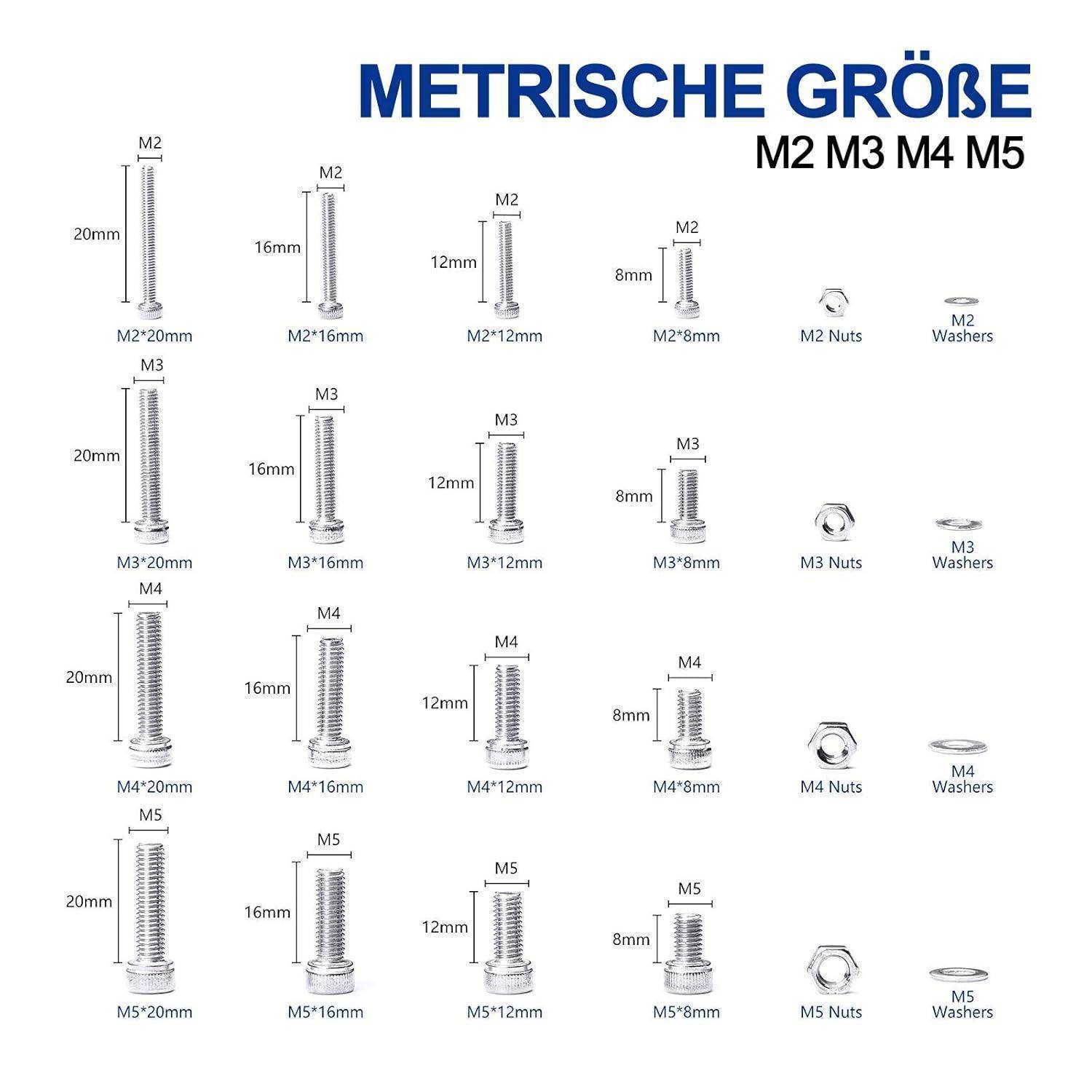 Schrauben Set 880 Pcs M2 M3 M4 Sechskopf Edelstahl 304 Schrauben C