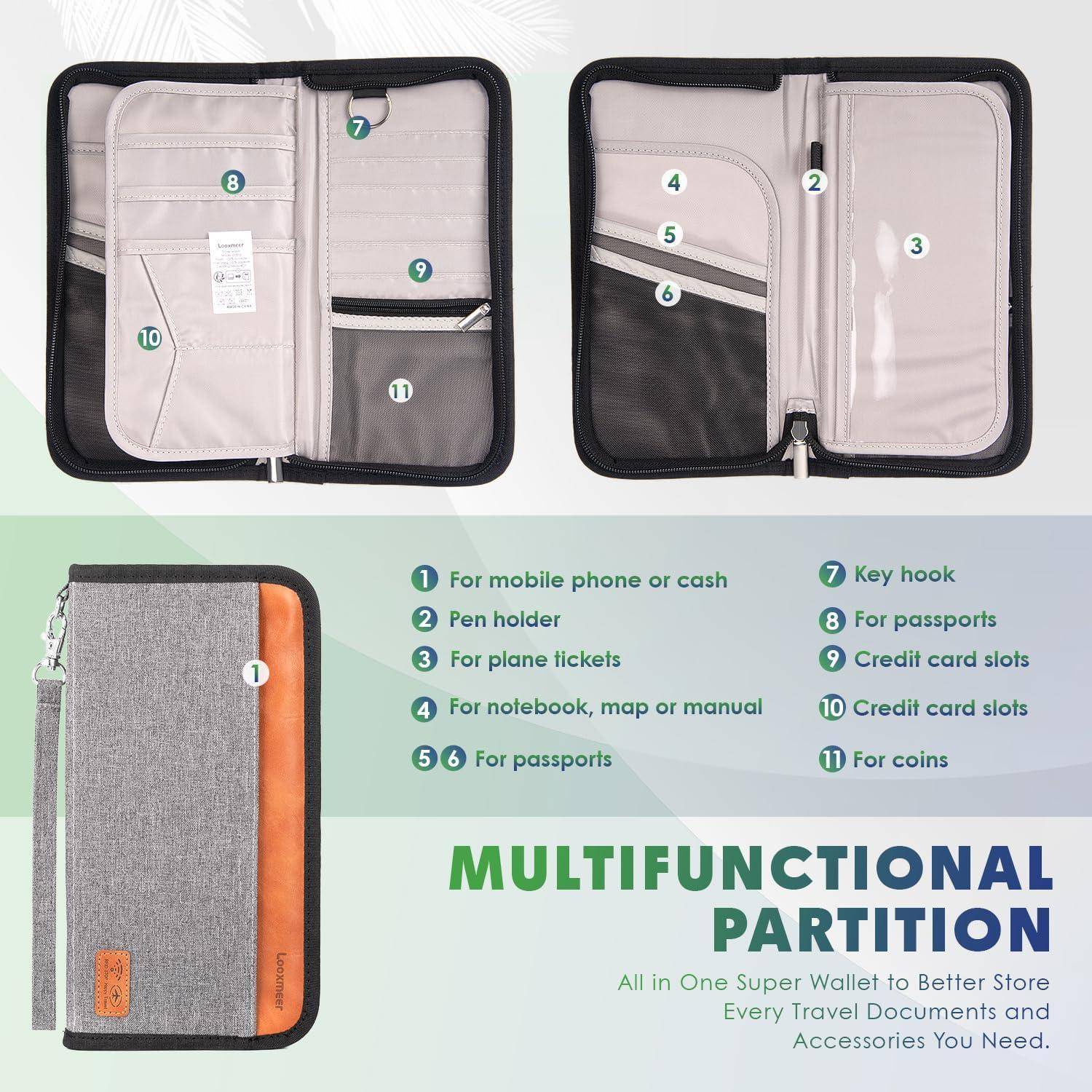 Reisepasshülle RFID Blocker Reiseorganizer Ausweistasche Grau+braun