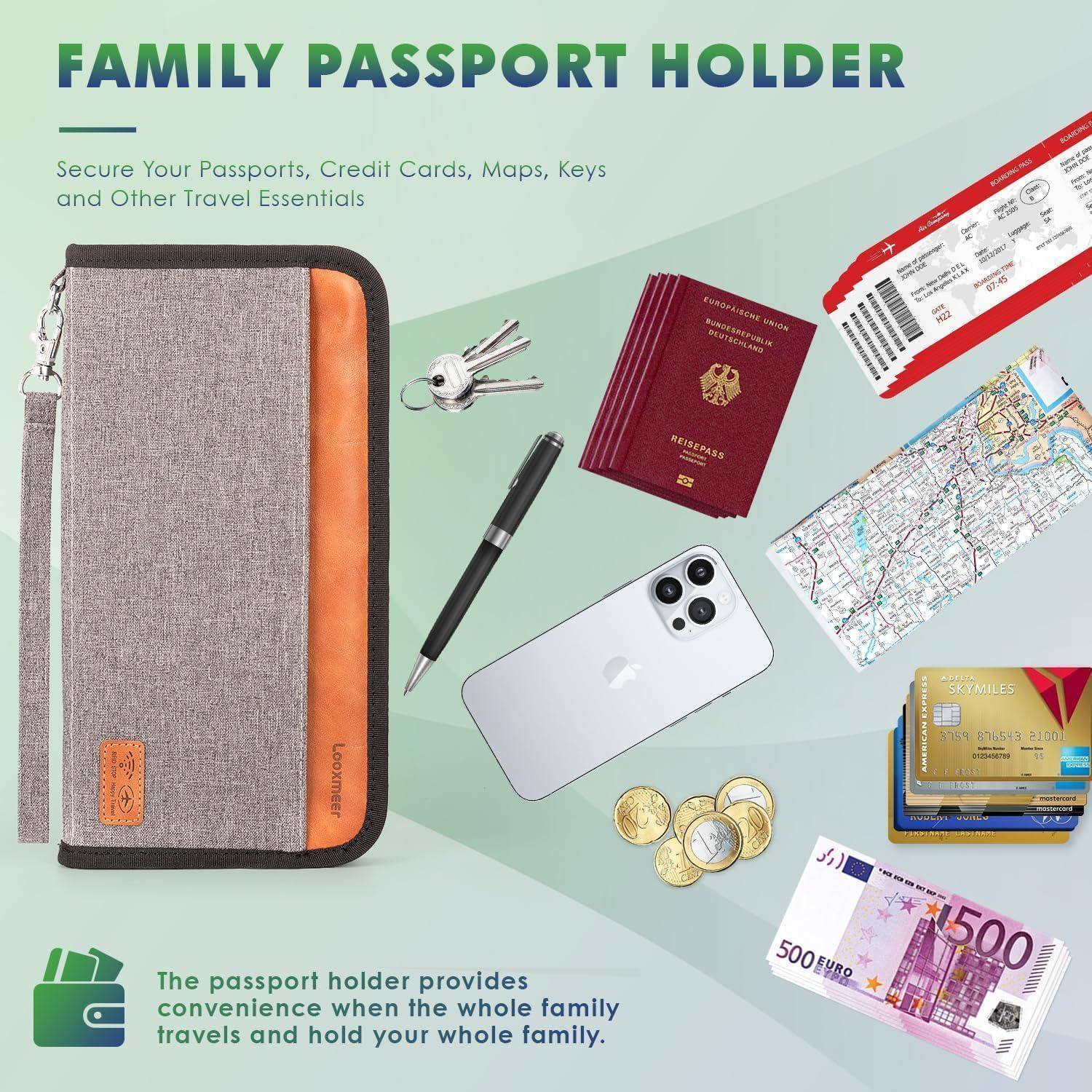 Reisepasshülle RFID Blocker Reiseorganizer Ausweistasche Grau+braun
