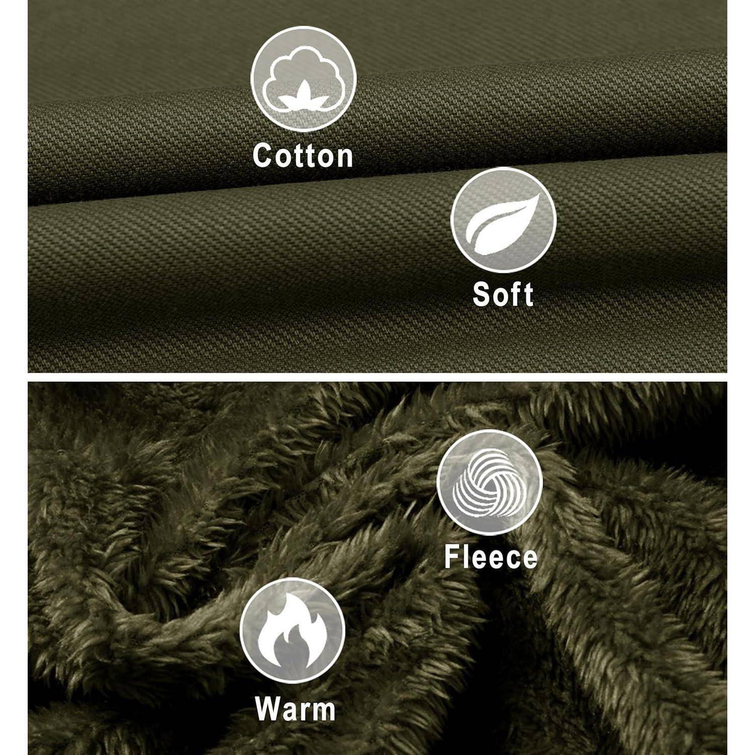 Olivgrüner Stoff, der Baumwolle und ein weiches Symbol oben zeigt; Fleece mit warmem Symbol unten, der die Eigenschaften des Textilmaterials veranschaulicht.
