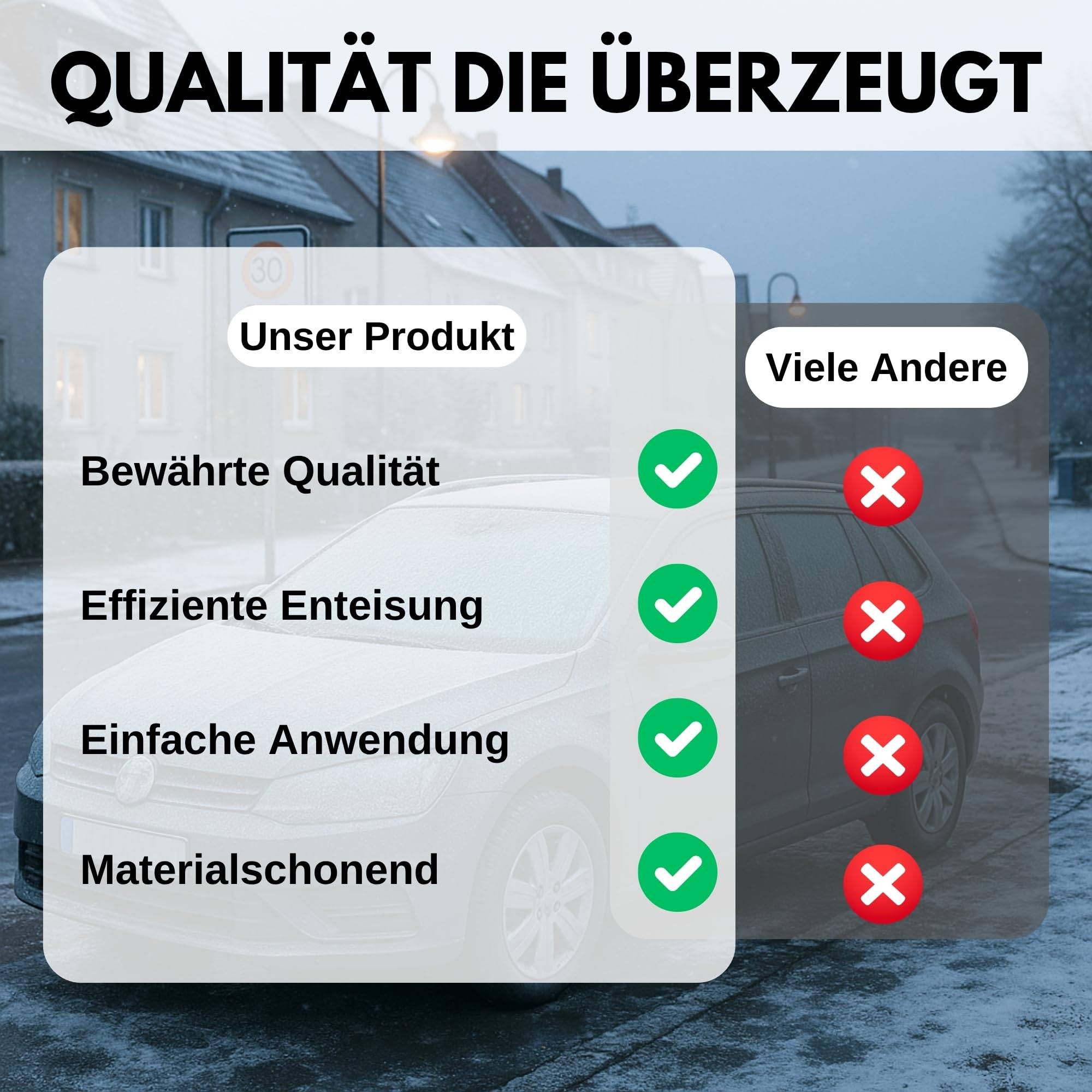 Enteiser Spray + Eiskratzer Set für Auto, LKW & Wohnmobil  Scheibenenteiser gegen EIS & Frost, schnelle Enteisung ohne Rückstände, lackfreundlich